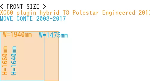 #XC60 plugin hybrid T8 Polestar Engineered 2017- + MOVE CONTE 2008-2017